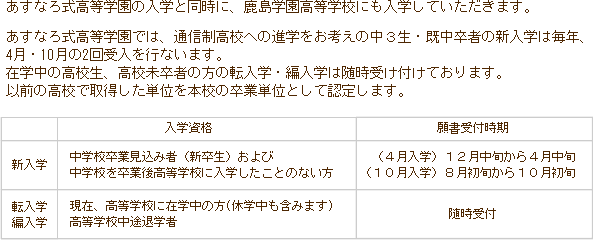 入学について